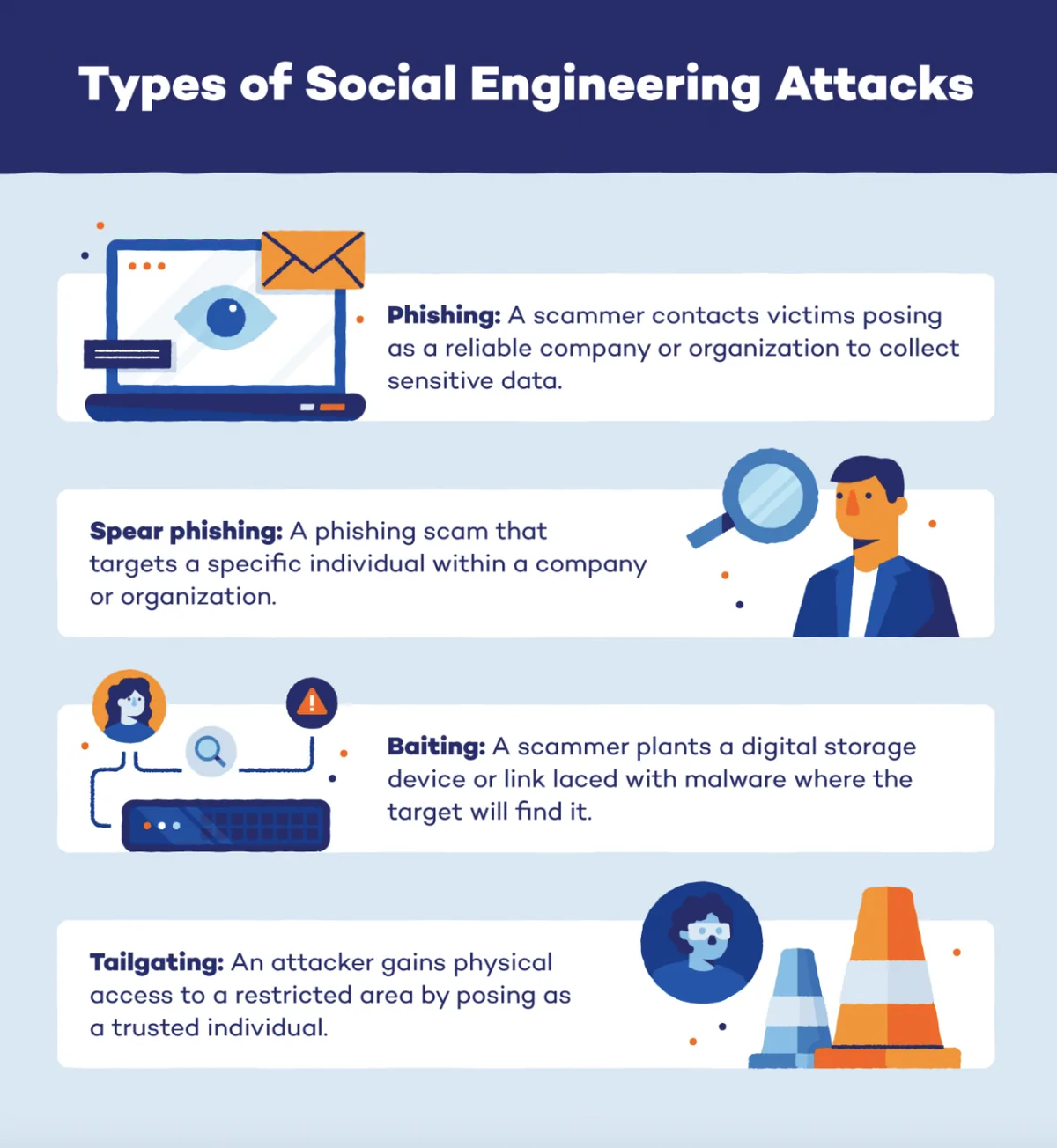 Social engineering attack types